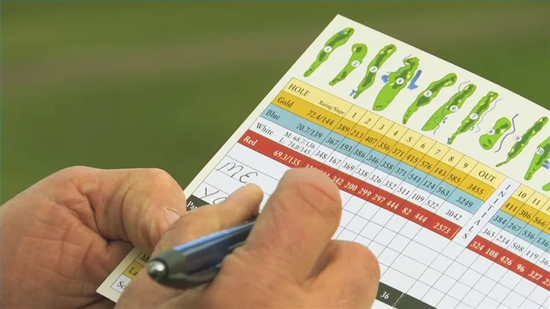 Scorecard là gì? Cách ghi điểm golf đơn giản - scorecard người lớn
