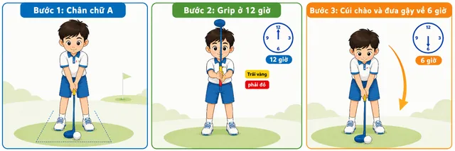 Setup cơ bản: 3 bước đơn giản trước khi đánh golf